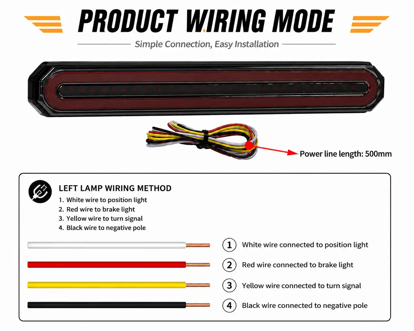 Dual Color Sequential LED Truck Tail Light / LED Rear Combination Light